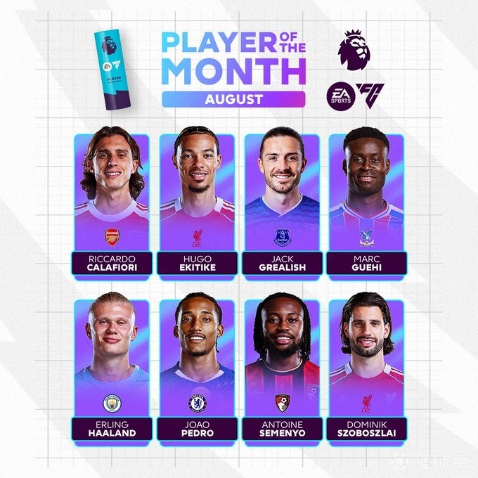 伊斯科就是 伊斯科就是